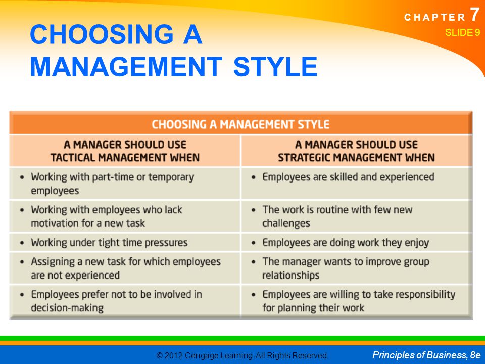 The Seven Types of Managers—Where Do You Stand?